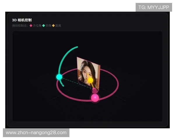 多视角直播让用户自主选择观赏角度